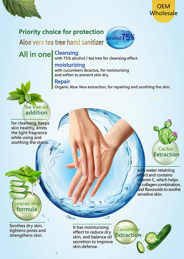 OEM for Hand Sanitizer